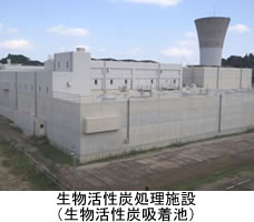 生物活性炭処理施設の画像